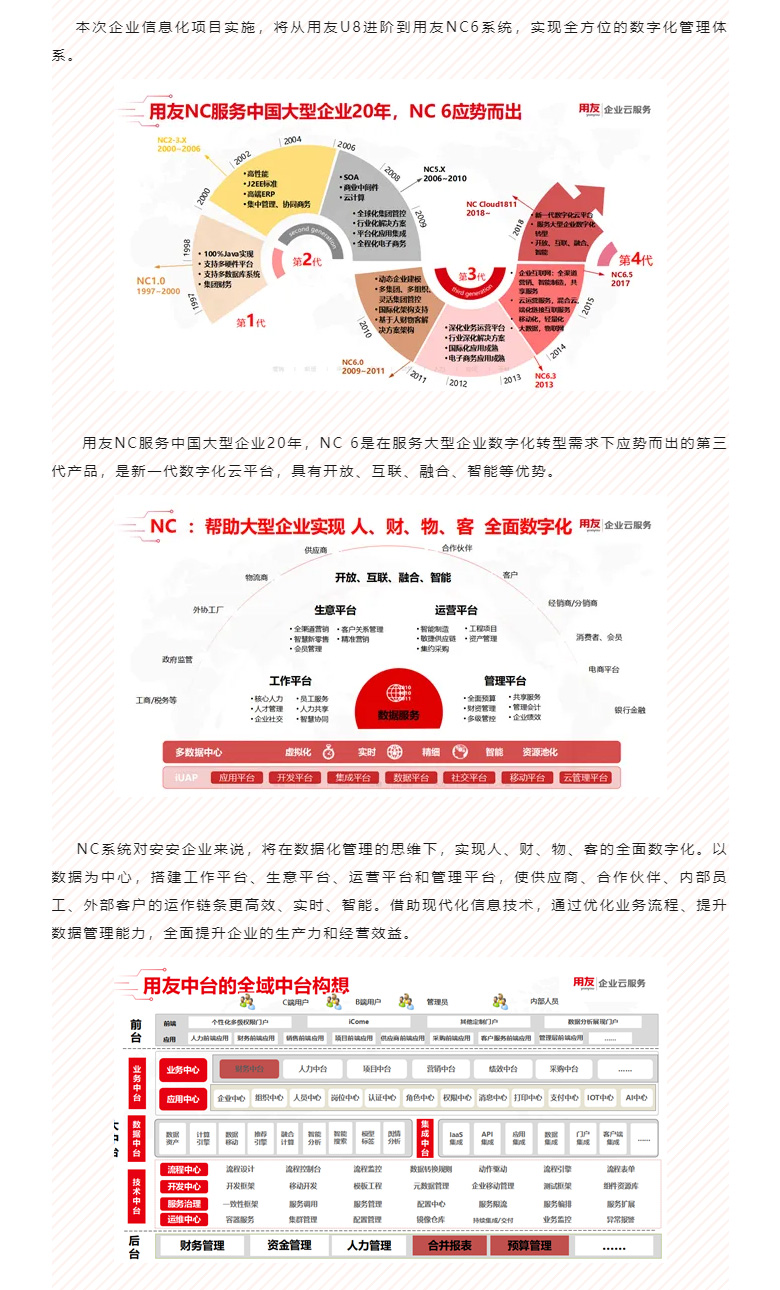 开启智能时代，数字化转型迈向新的里程碑_03.jpg